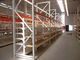 Metallic Grocery Store Shelves Light Duty Single Sided Cold Rolled Steel Material supplier